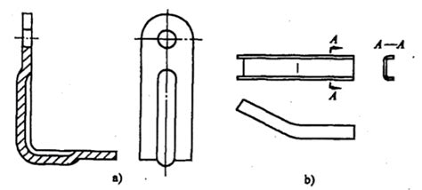 reducing springback error of a sheet metal part|how to reduce springback bending.